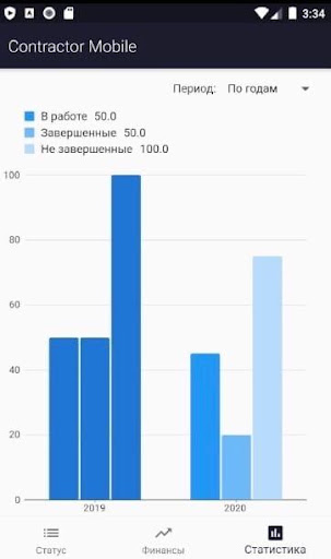 Я.Дома - v1.1.0