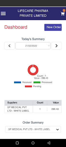Lifecare Pharma Screen 2