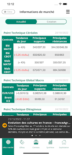 Dutertre Market Screen 2