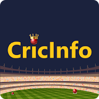 CricInfo - Fastest Free Live line Cricket Scores