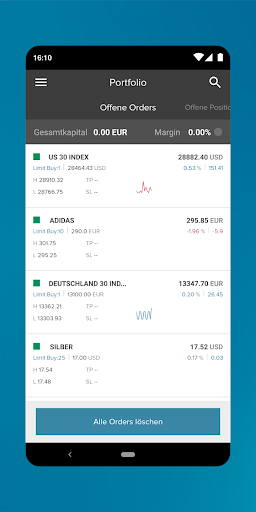 Android application Consorsbank CFD screenshort