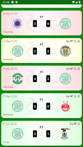 Celtic FC Fan App