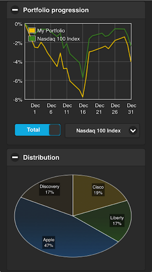 Stock portfolio screenshot 1
