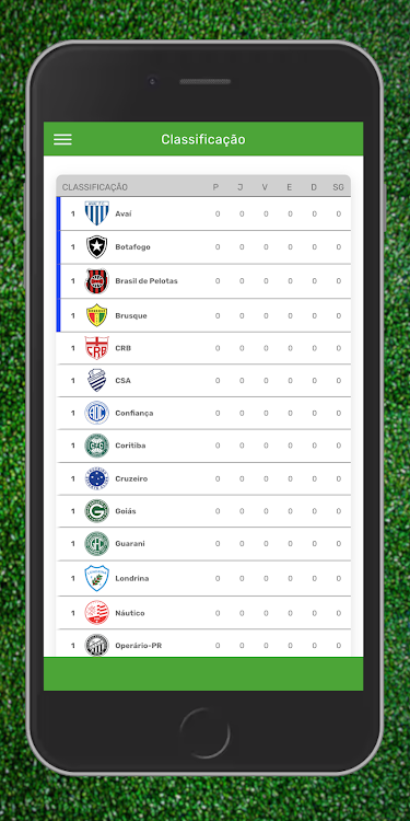 Placar Serie B 2024 - 3.2024.06 - (Android)