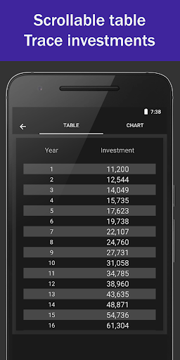 Compound Interest Calculator Screen 2