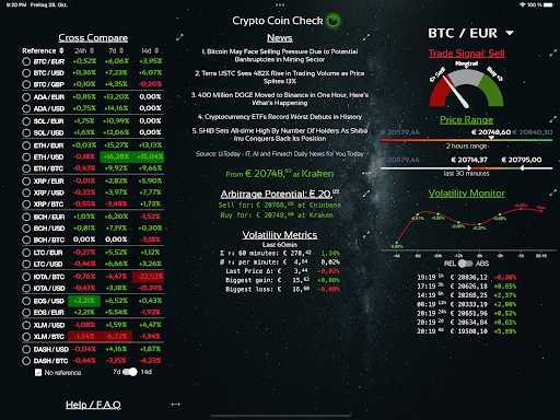 Crypto Coin Check 7