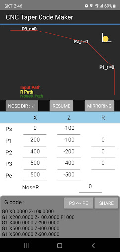 CNC Taper code maker