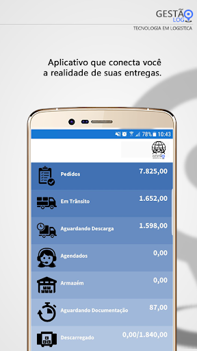 GestãoLOG  Gerencial