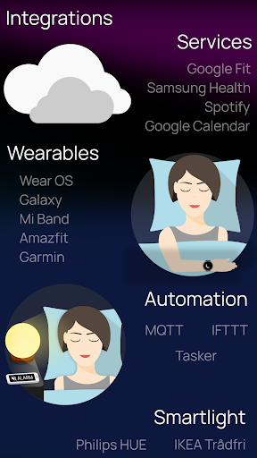 Tidur sebagai Android: Alarm siklus tidur