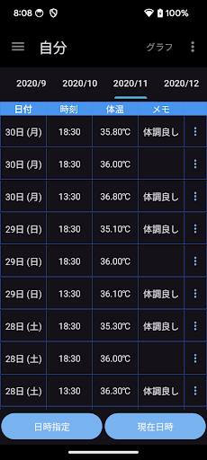 体温 メモ ℃　体温管理するためのアプリ Screen 2