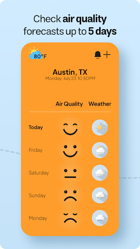 My Air Quality - Airmoji Alarm Screen 3