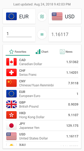 Android application FX Currency Converter: Rates screenshort