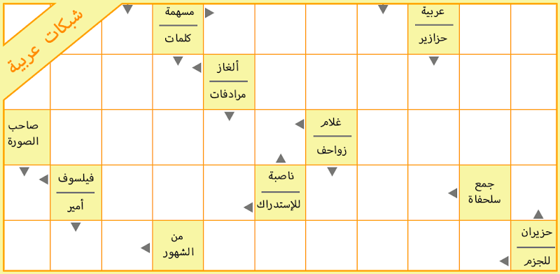 كلمات متقاطعة