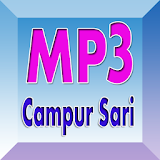 Lagu Campur Sari Koplo mp3 icon