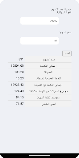 حاسبة الأسهم