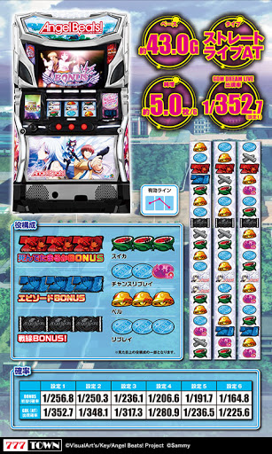 【777TOWN】パチスロAngel Beats! Screen 3