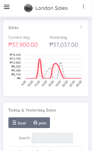 LondonSales POS Screen 2