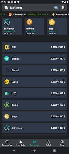 Priceticker Widget for Safemoon