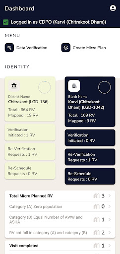 Aww Asha Area Alignment App Screen 2
