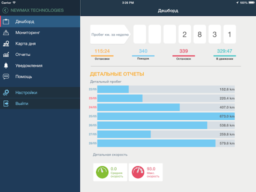 MaxTrack Screenshot