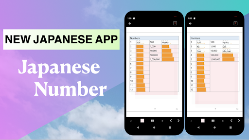 Japy: Travel Japanese app Screen 3