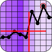 My Fertility Charts