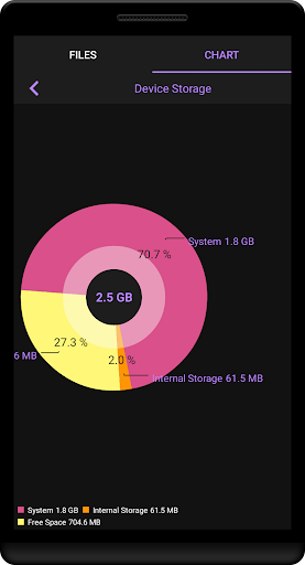 Storage Analyzer : Free Up Spa Screen 2