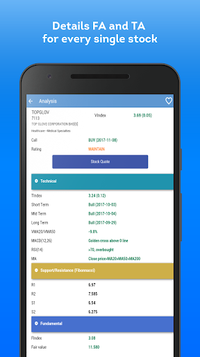 VIndex Stock Screener USSGXK