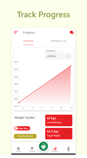 Nutracy Lifestyle Screen 2