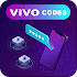 Secret Codes for Vivo Mobiles1.4