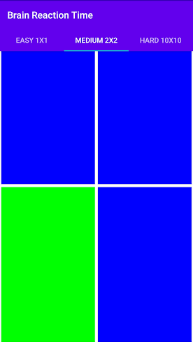 Reaction Time Eye Brain Finger Screen 3