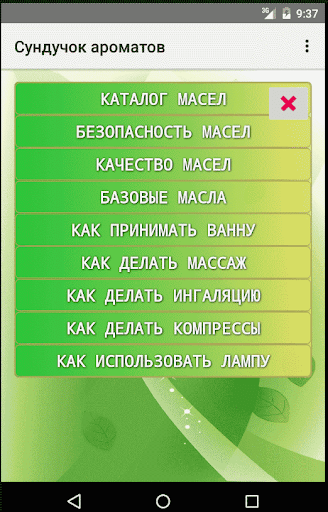 Сундучок ароматов