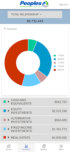 Peoples Trust and Investments Screen 3