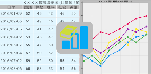 受験勉強成績管理 偏差値や成績をグラフ表示 Google Play のアプリ