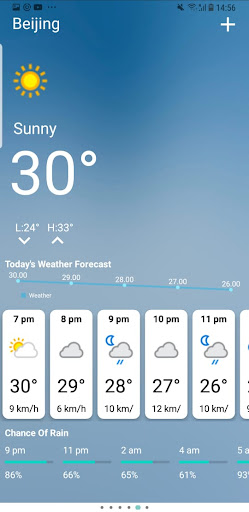 Weather - Live & Forecast Screen 2
