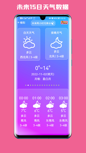 fouWeather Screen 3