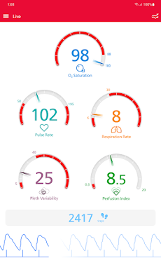 Masimo Personal Healthのおすすめ画像5