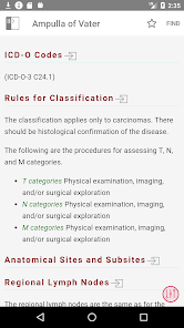 TNM Class - Malignant Tumours