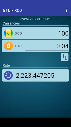 Bitcoin x East Caribbe. Dollar Screen 2