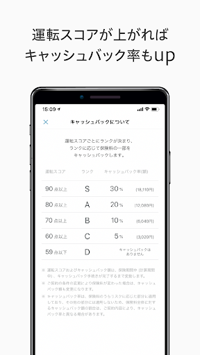 GOOD DRIVE Screen 3