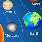 PlanetShoot