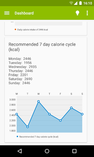 FitCalc Fitness Calculator Screen 2