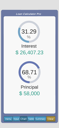 Loan Calculator 3.0 Screen 2