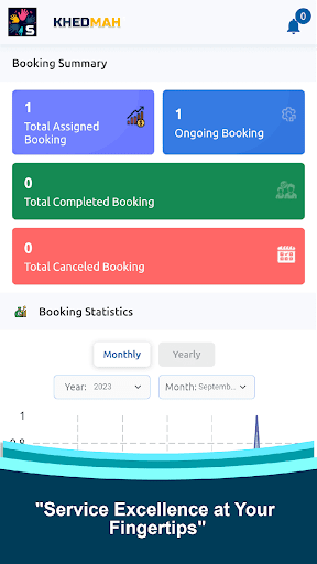 Android application Khedmah Service Man screenshort