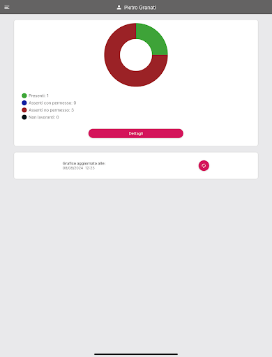 Libemax Presenze Admin screenshot 11