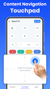 All Android TV Remote Control