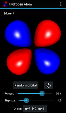 Hydrogen Atom Orbitalsのおすすめ画像3