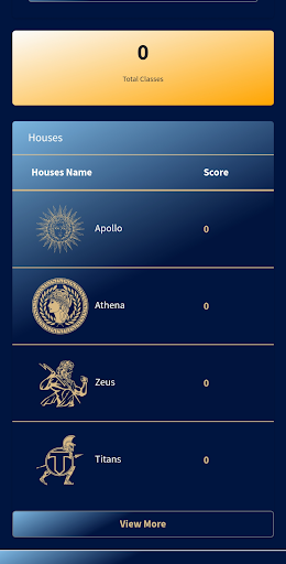 CambridgeSchoolAurangabadStaff Screen 3