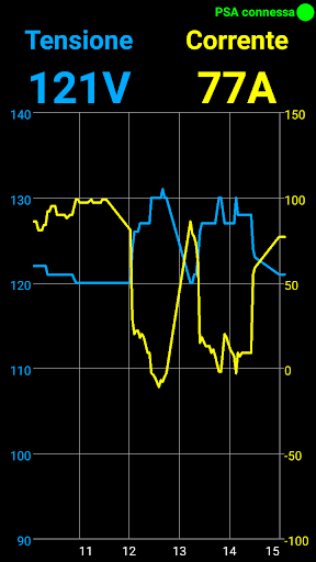 Anteprima dell'app