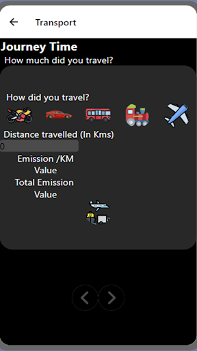 Carbon Footprint by Vanya